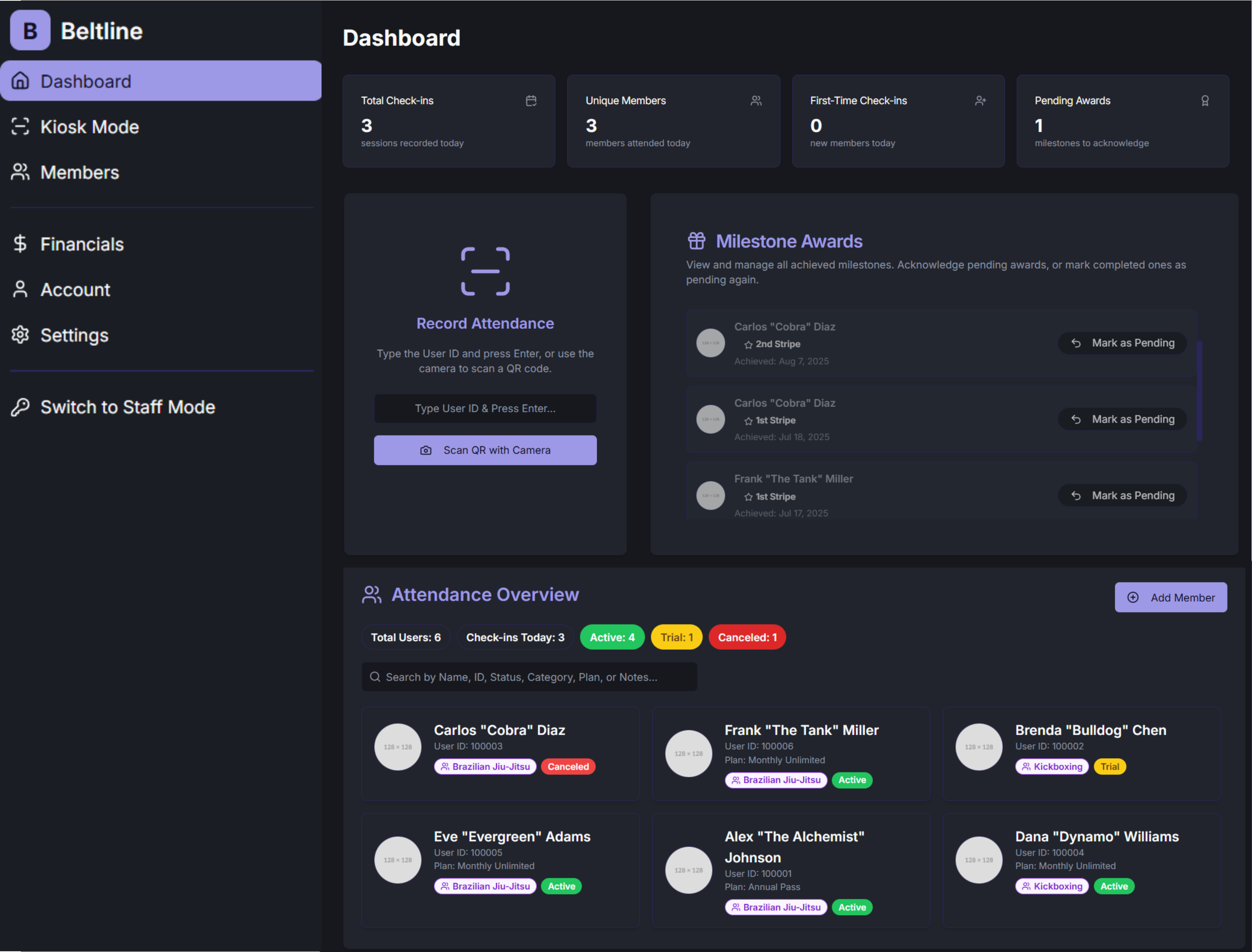 Beltline Dashboard Mockup